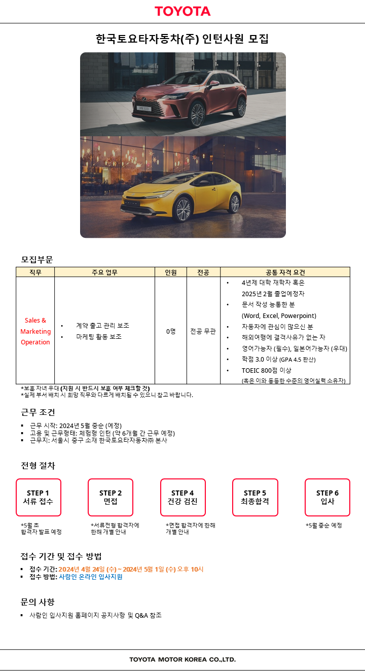 Contents image